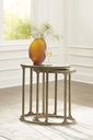 Ashley Accent Table Set (2/CN) T413