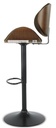 Ashley UPH Barstool D121-530