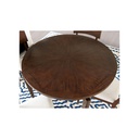 Legacy Round Dining Table with 4 Chairs D150